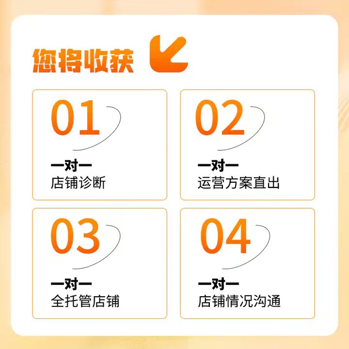 电商代运营破局指南:流量突围 + 转化升级双管齐下 电商代运营破局指南:流量突围 + 转化升级双管齐下
