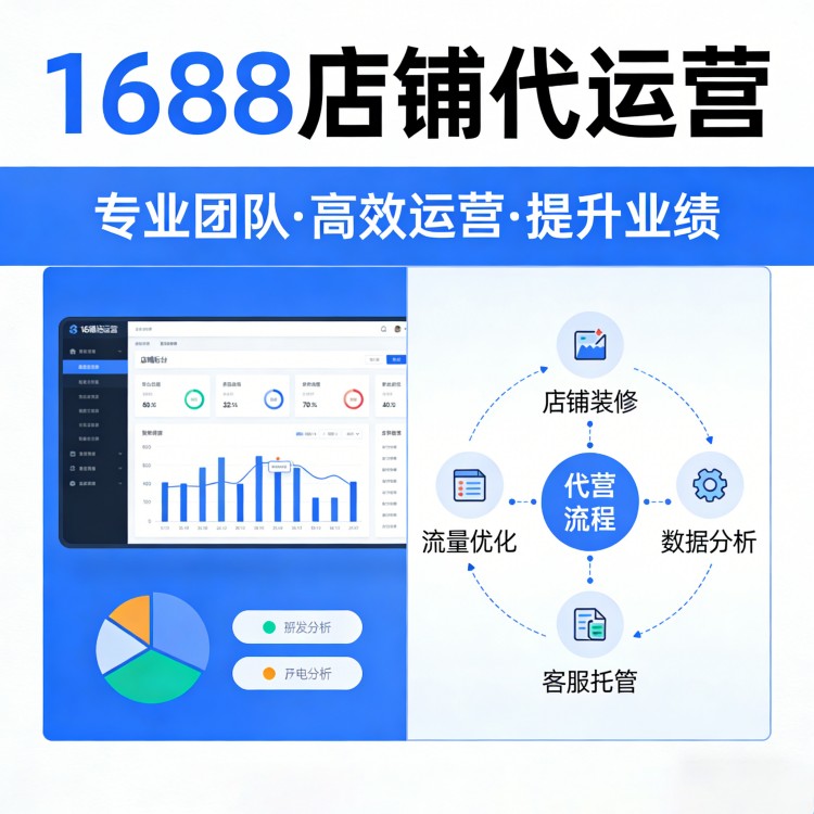 1688店铺装修优化指南